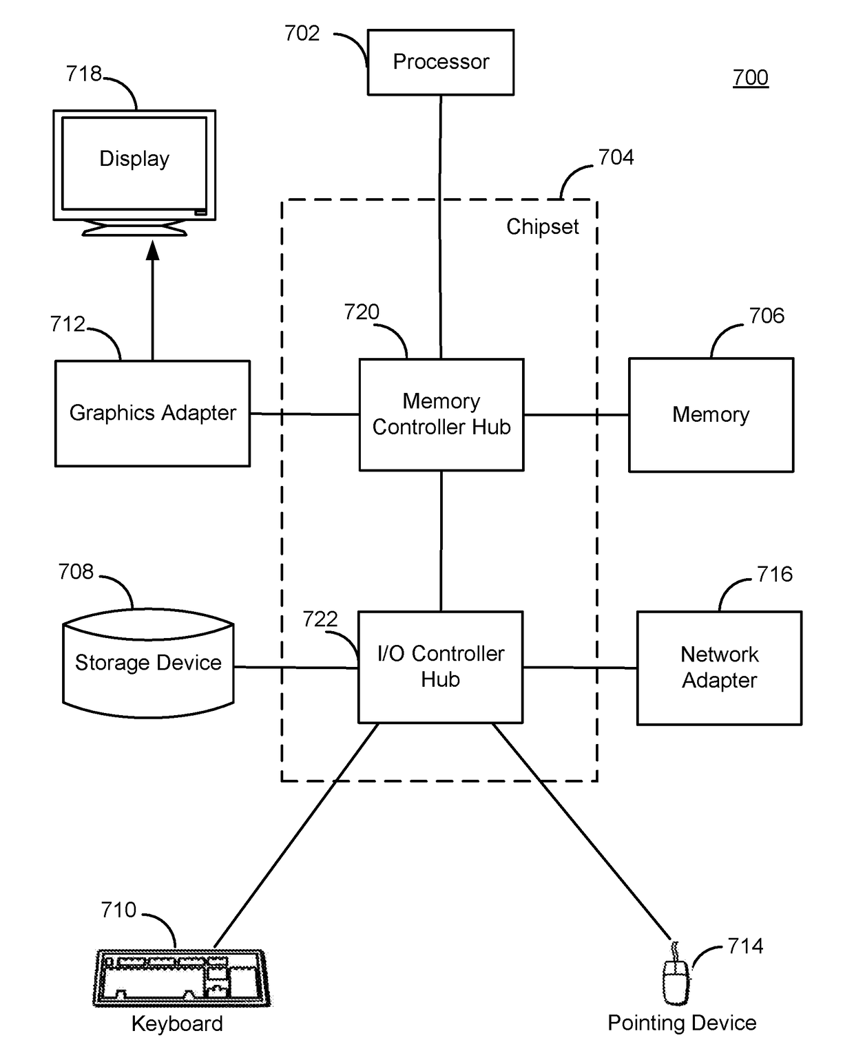 Efficient vtol resource management in an aviation transport network