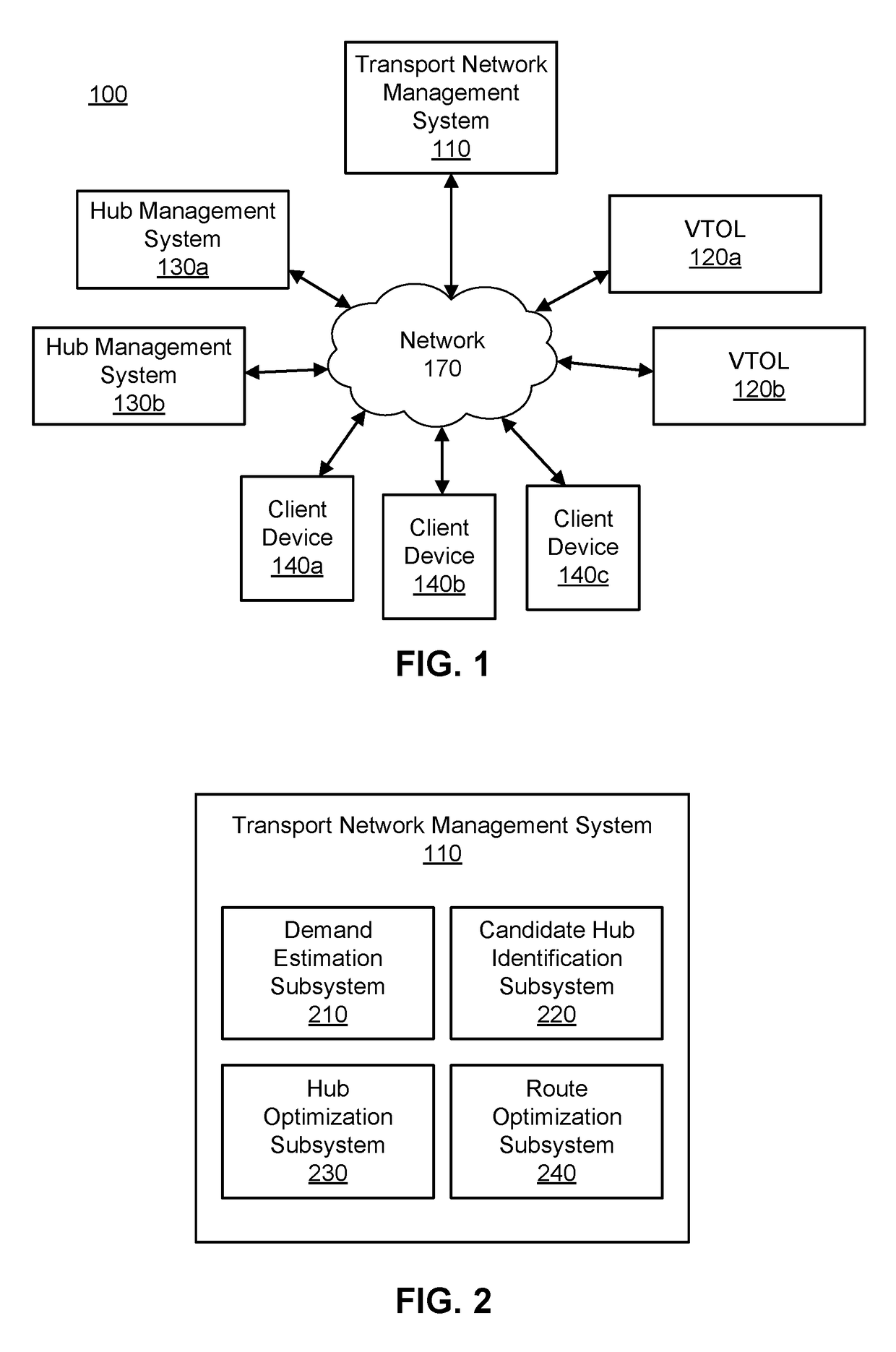 Efficient vtol resource management in an aviation transport network