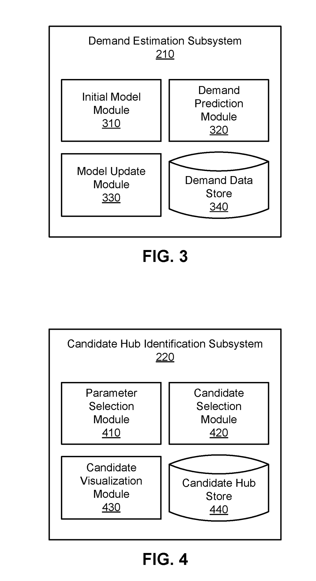 Efficient vtol resource management in an aviation transport network