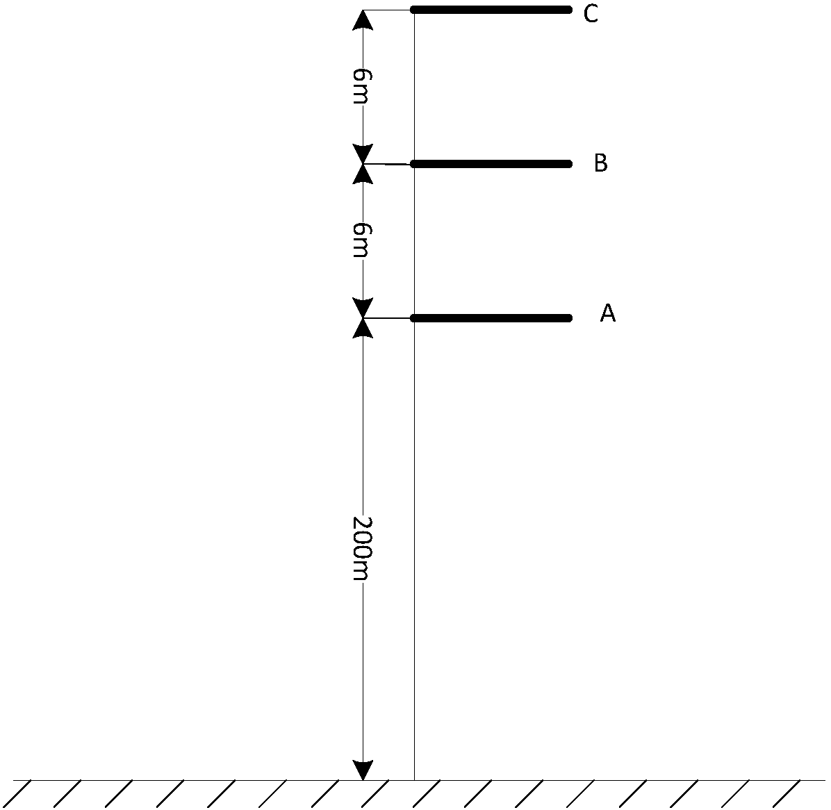 Anti-Multipath Scattering Detection Method for Radar with Single Transmitter and Three Receiver Antennas