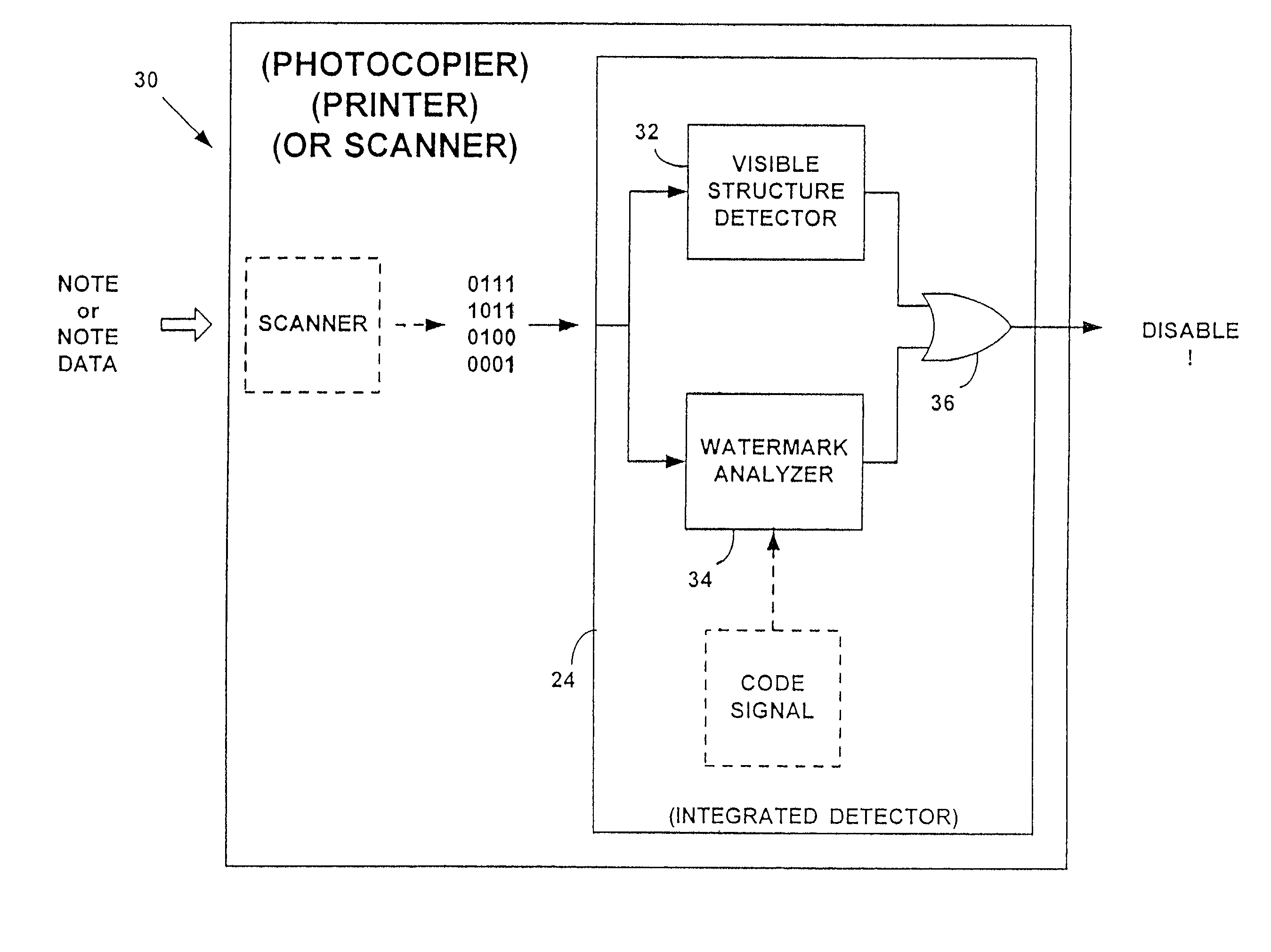 Inferring object status based on detected watermark data