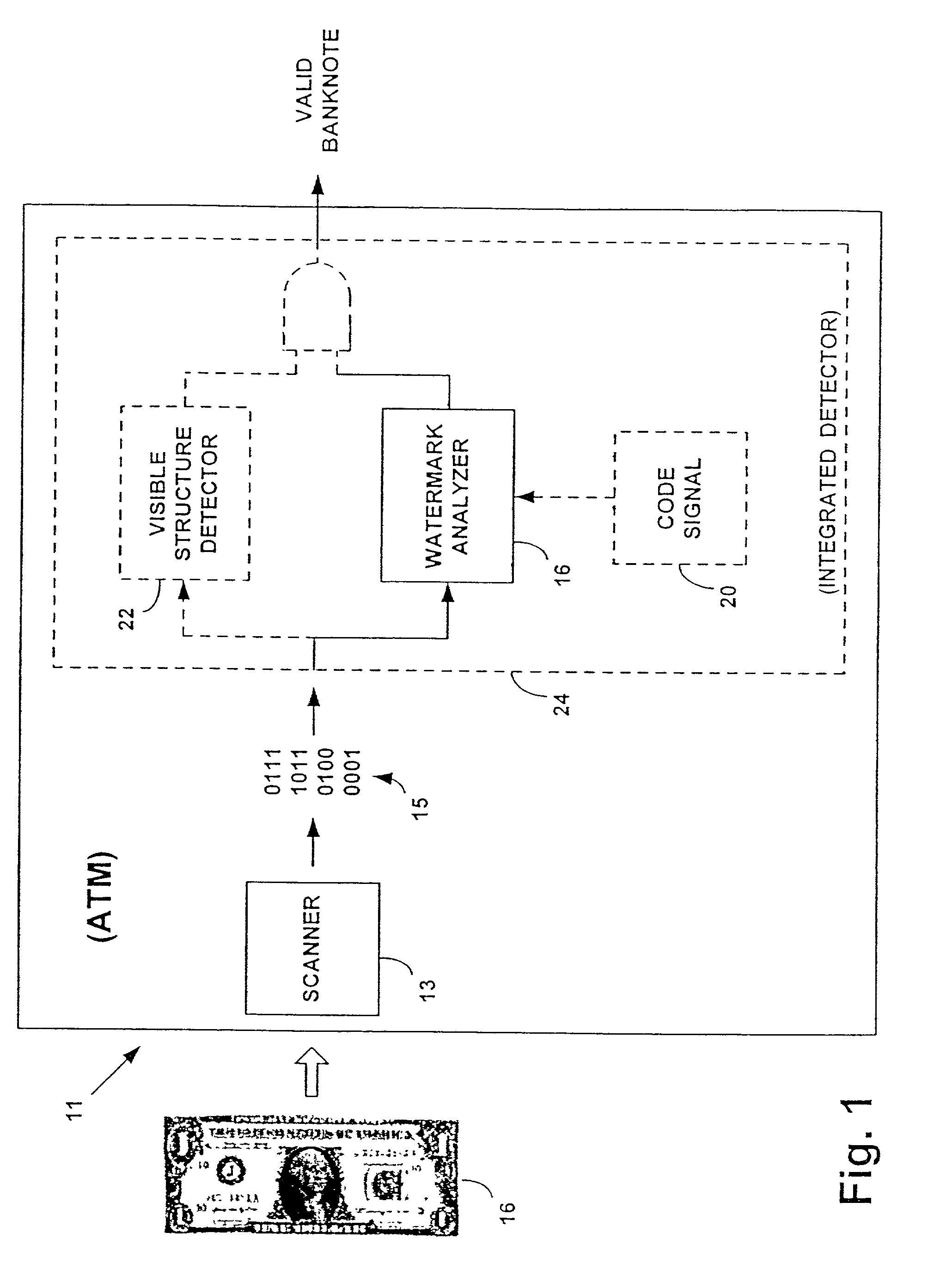 Inferring object status based on detected watermark data