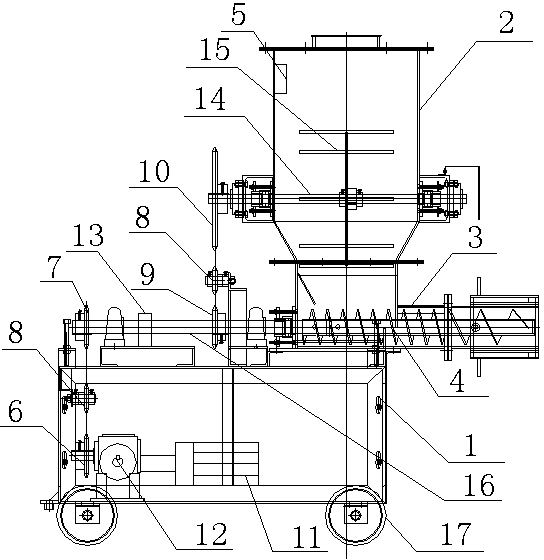 Feeder device of dissolving furnace for glass fiber production