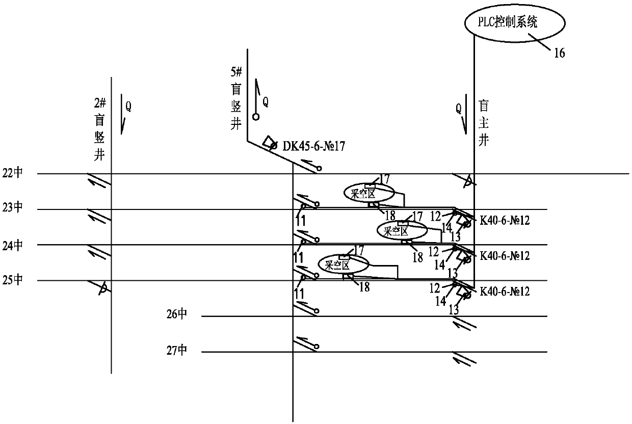 Method for controlling air leakage in goaf of mine and device for controlling air leakage in goaf of mine