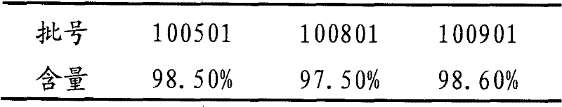 Method for determining procaine hydrochloride content in gentamycin procaine vitamin B12 particle by high performance liquid chromatography