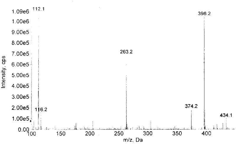 Antitumor antibiotic ancomycin and its derivative