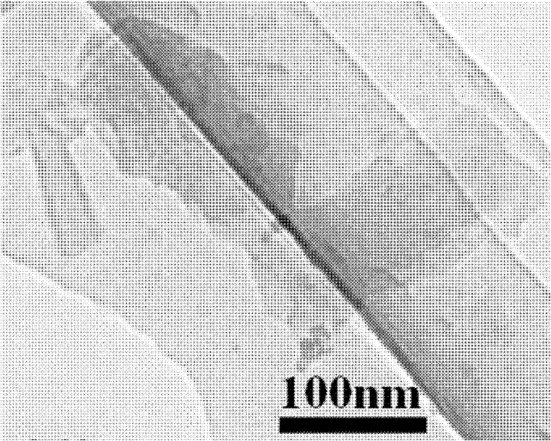 Low-temperature preparation method of hydroxy-functionalized graphene