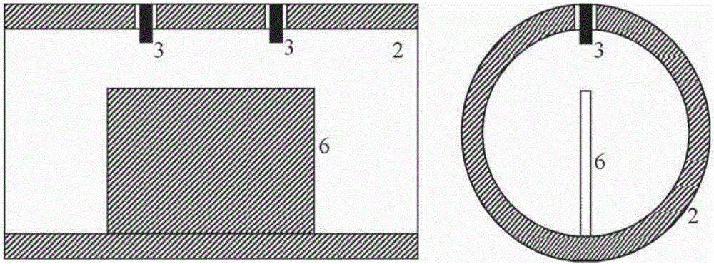 Conductivity measurements