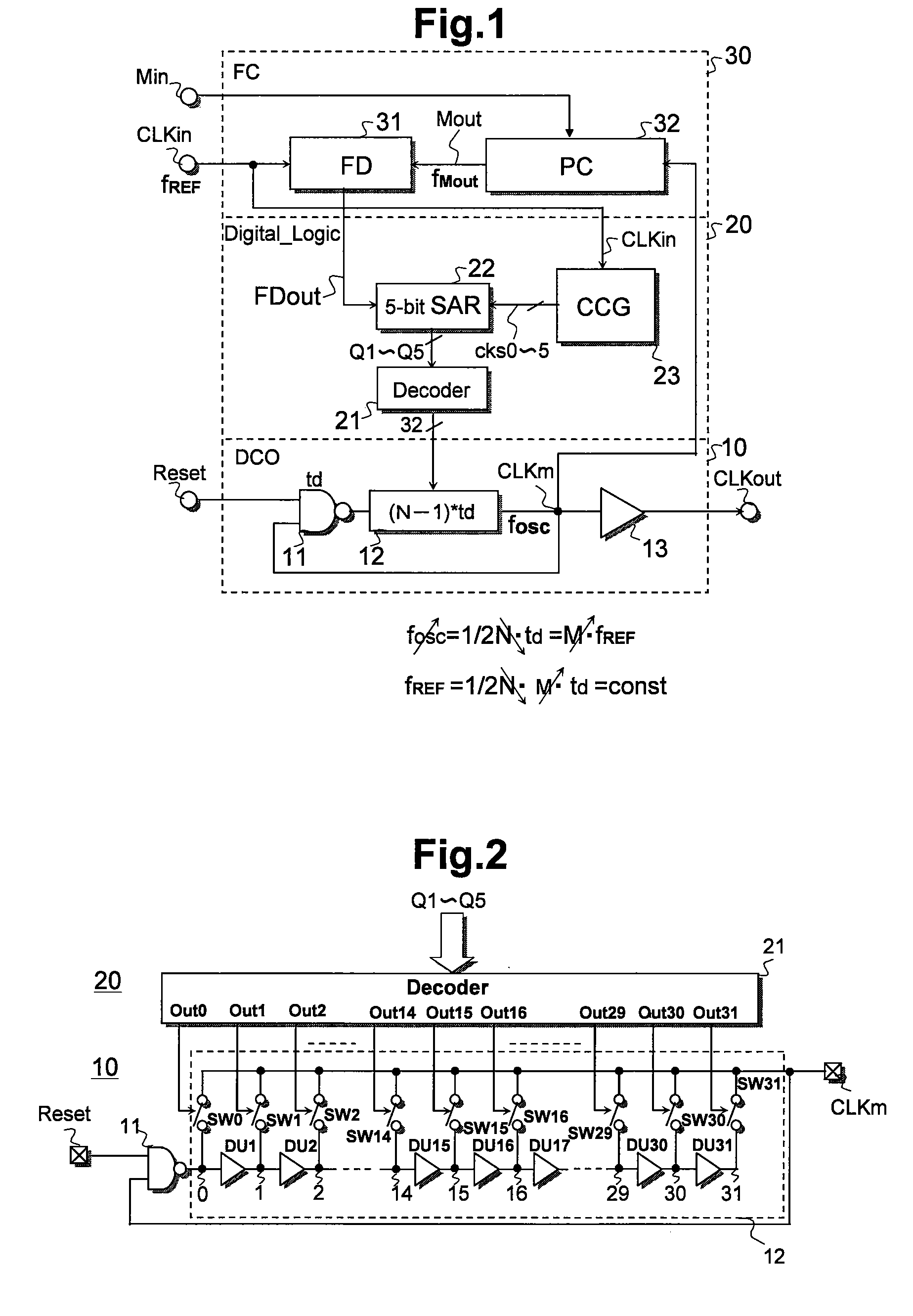 Semiconductor integrated circuit