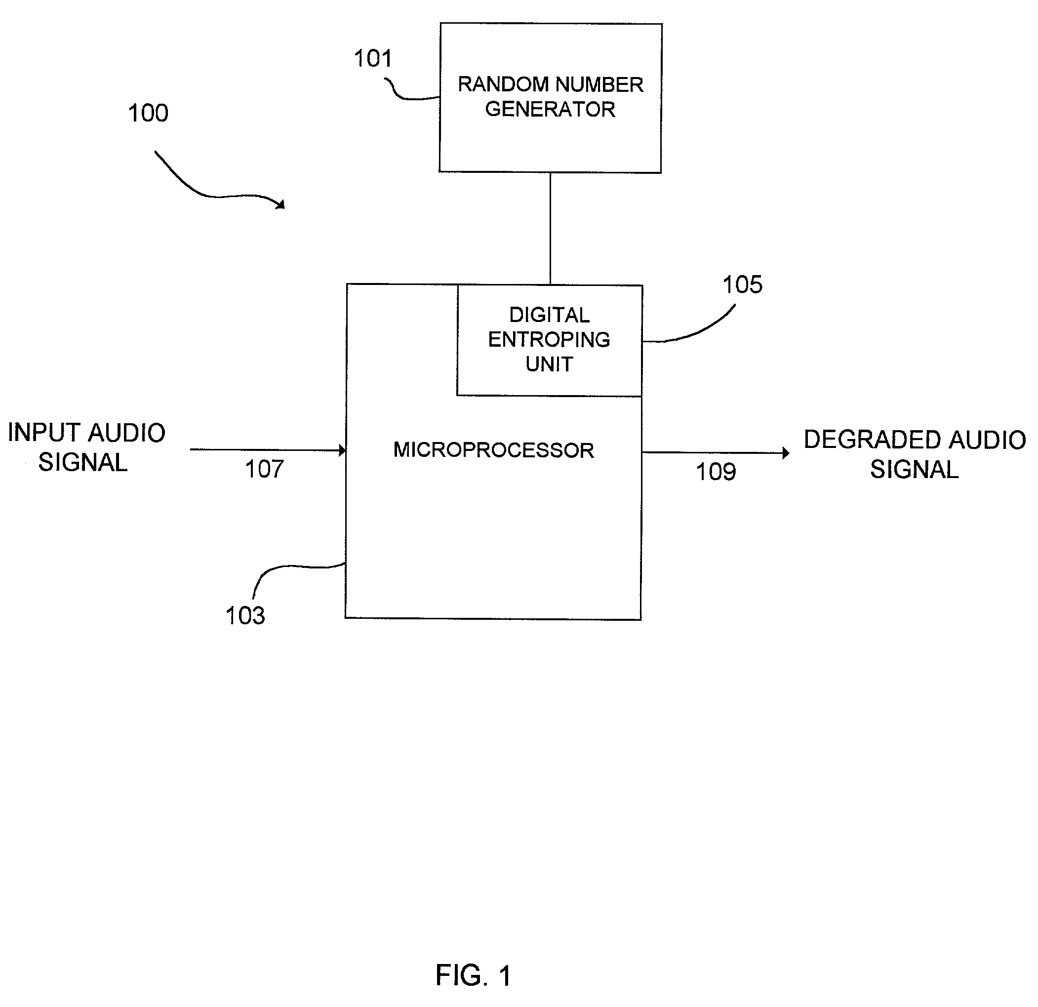 Digital entroping for digital audio reproductions