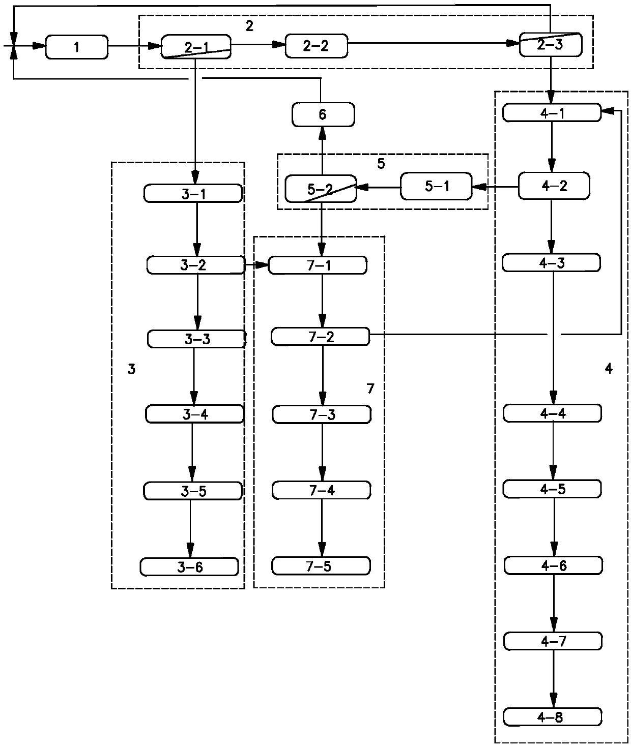 High-salt wastewater salt separation system and process