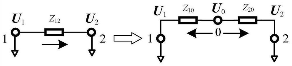 Topology identification and parameter estimation method for low-voltage distribution network