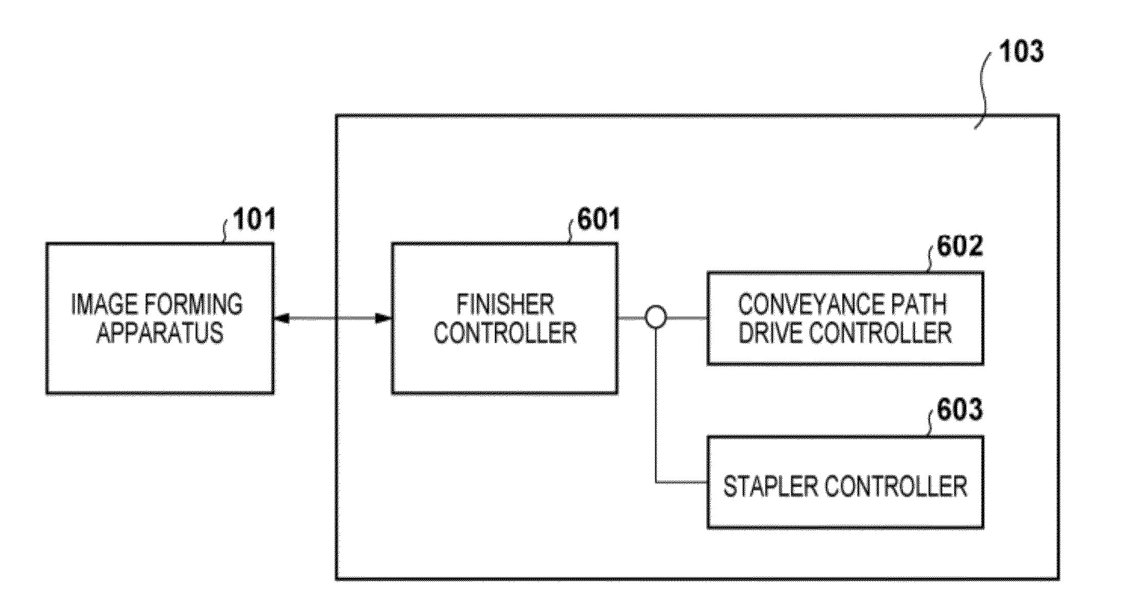 Print control apparatus and control method thereof