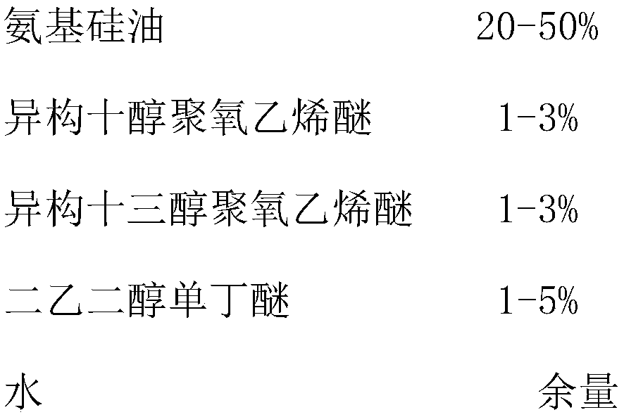 Ultra-low thermal shrinking polyurethane ultrafine fiber base cloth and preparation method thereof