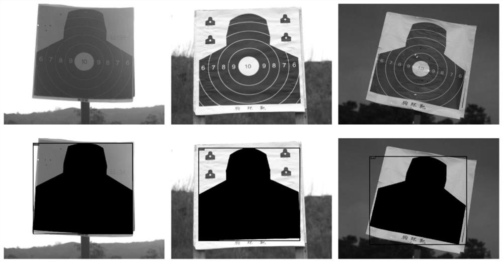 Humanoid target segmentation method based on convolutional neural network