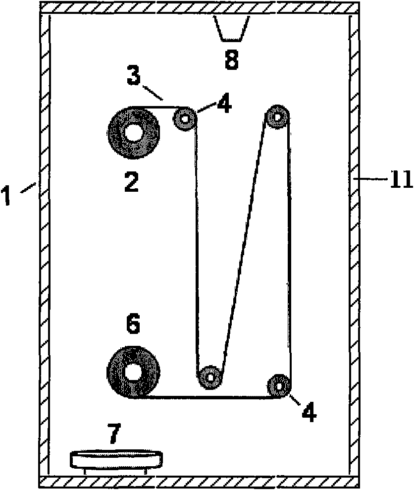 Method and device for modifying surface of polymer material