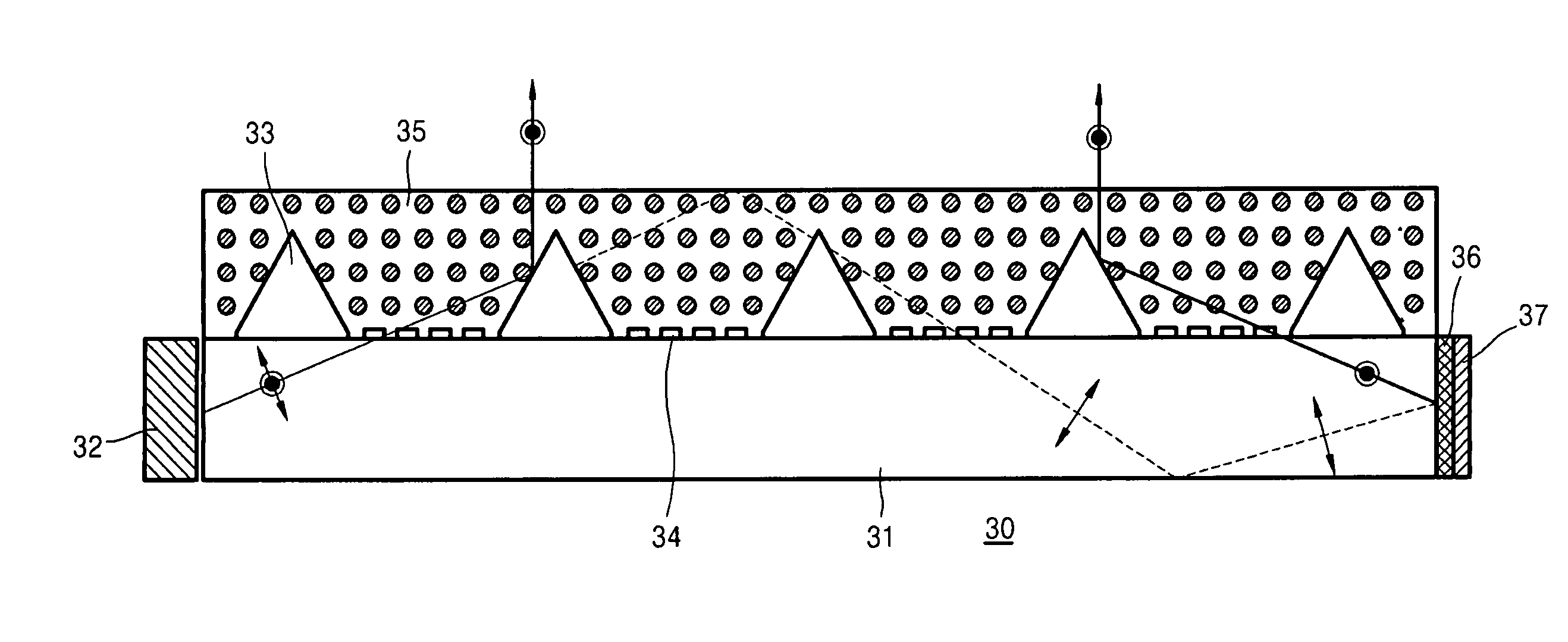 Polarized light emitting light guide plate, method of manufacturing the same and illuminator for flat panel display device using polarized light emitting light guide plate