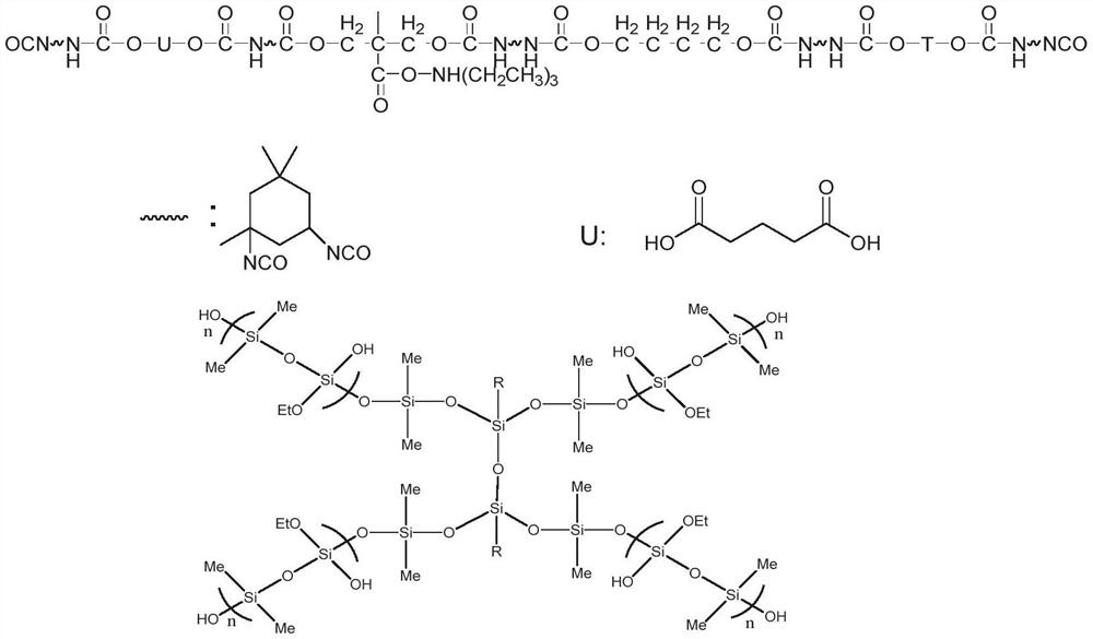 Hyperbranched organic amino silicon post-chain-extension modified waterborne polyurethane and preparation method thereof