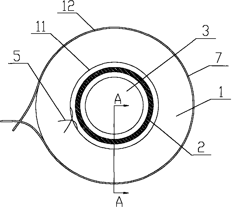 Annular pouch stitching instrument