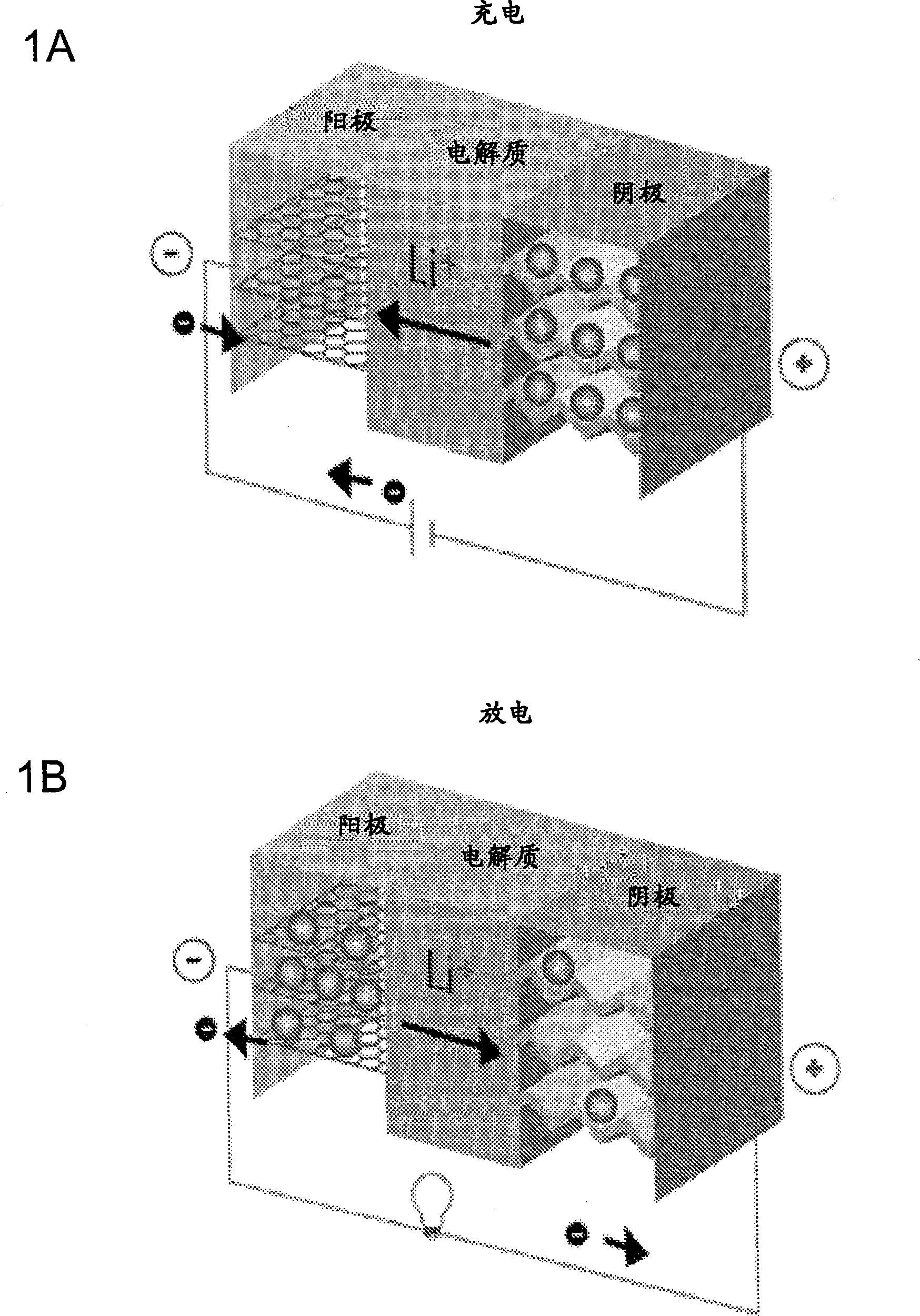 Fluoride ion electrochemical cell