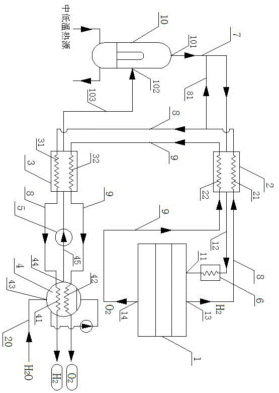 High-temperature steam electrolytic hydrogen production system using medium-low-temperature heat source