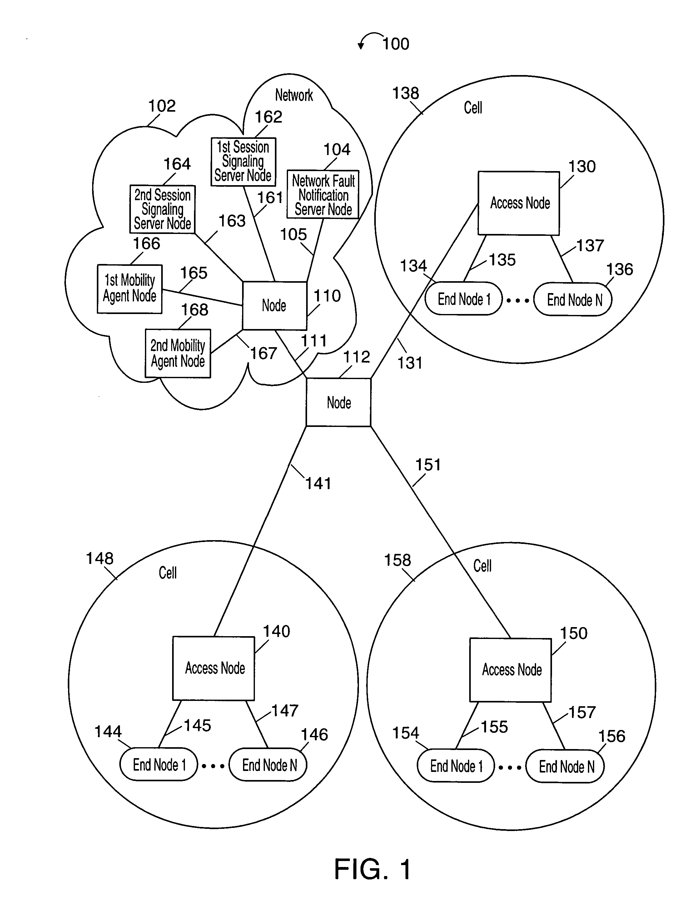 Methods and apparatus for improving resiliency of communication networks