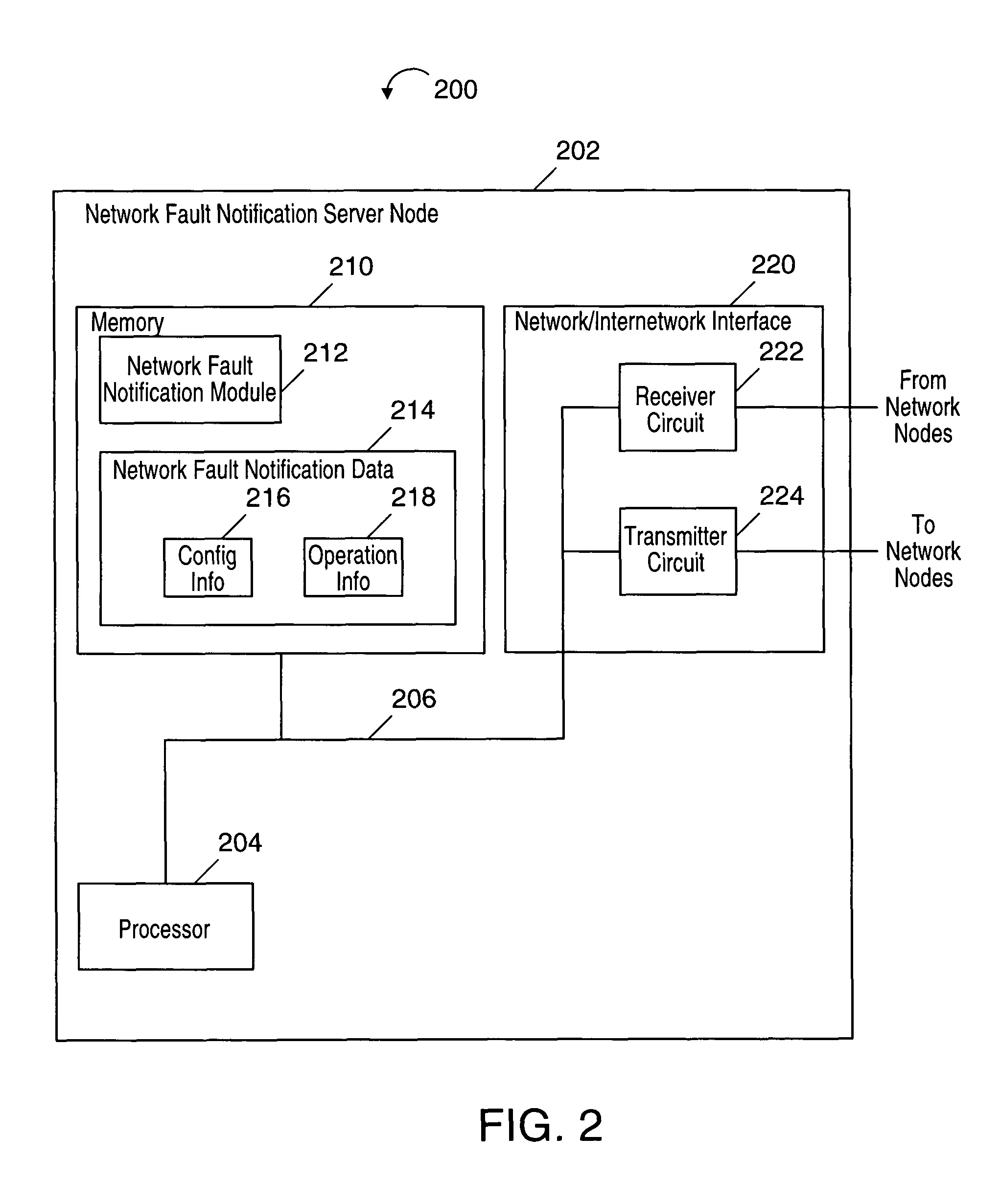 Methods and apparatus for improving resiliency of communication networks