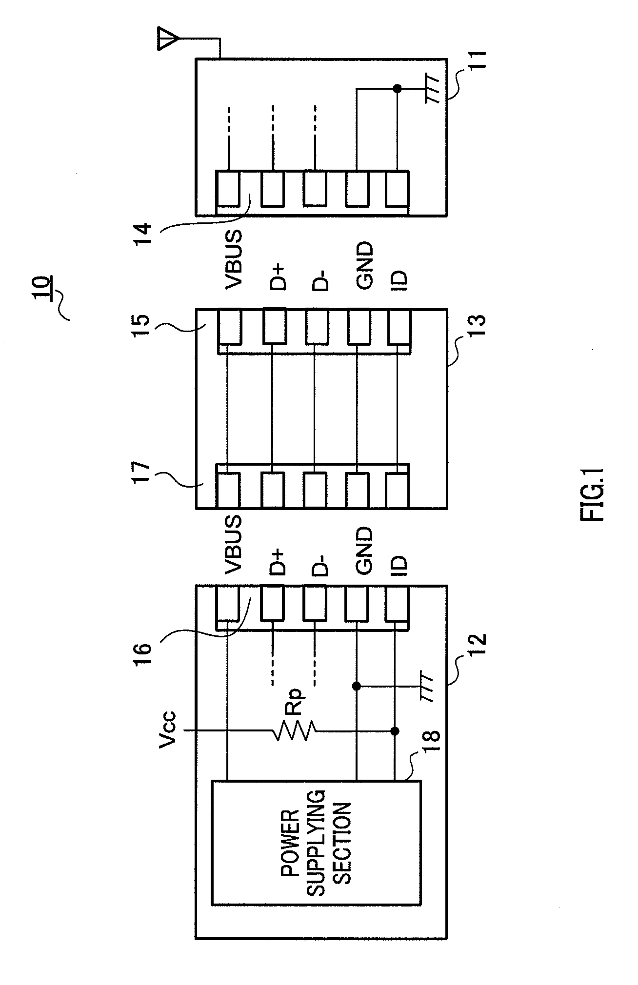 Interface detecting circuit and interface detecting method