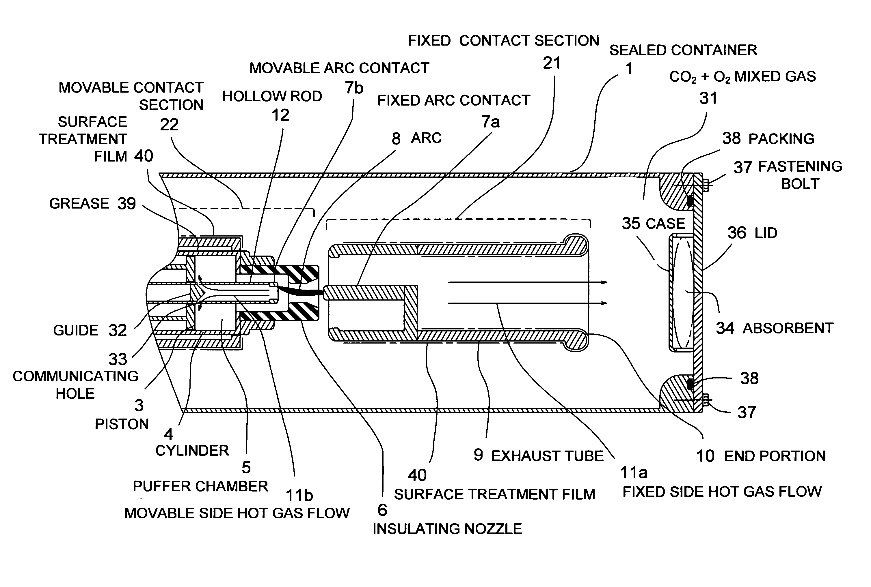 Gas insulated switchgear