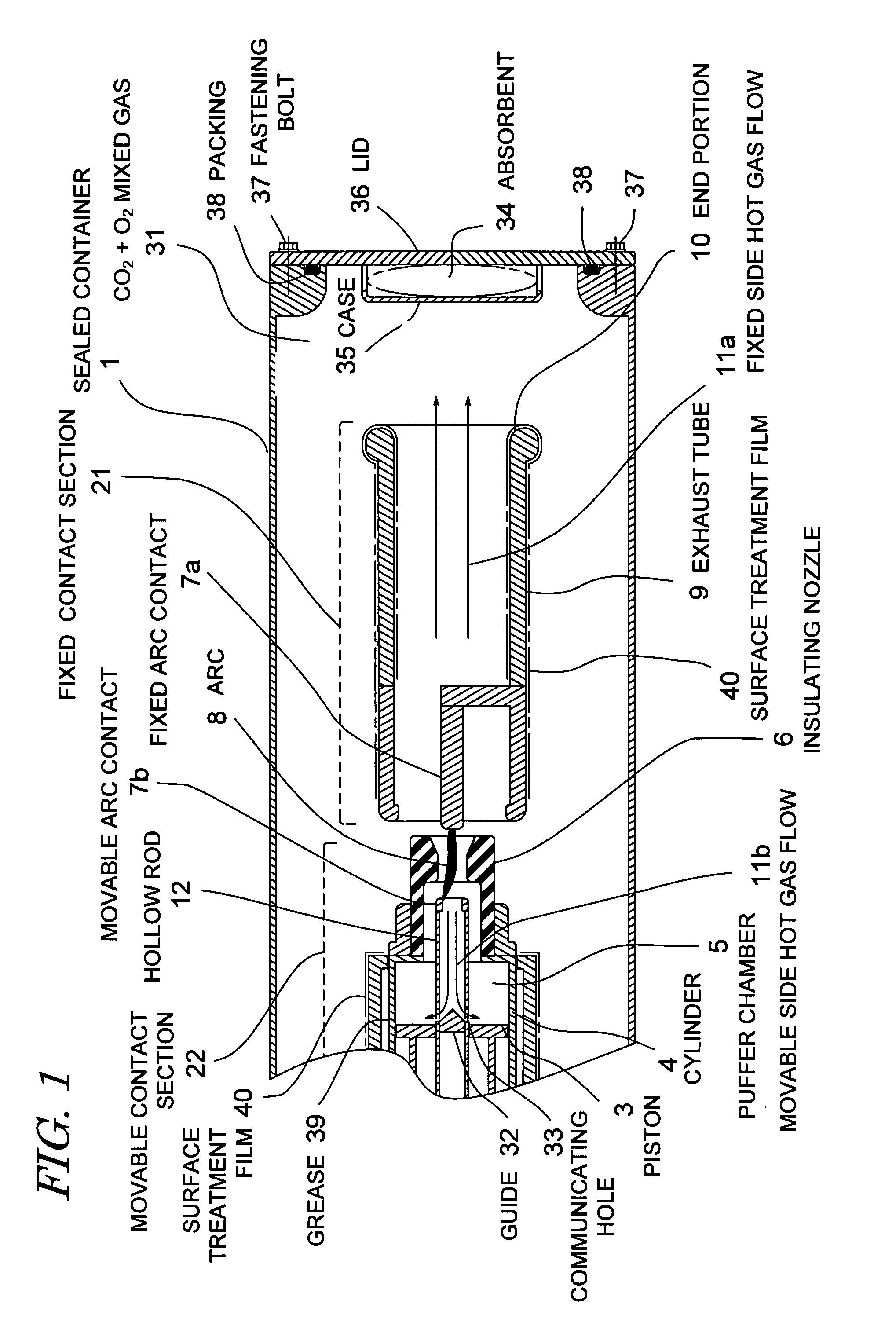 Gas insulated switchgear