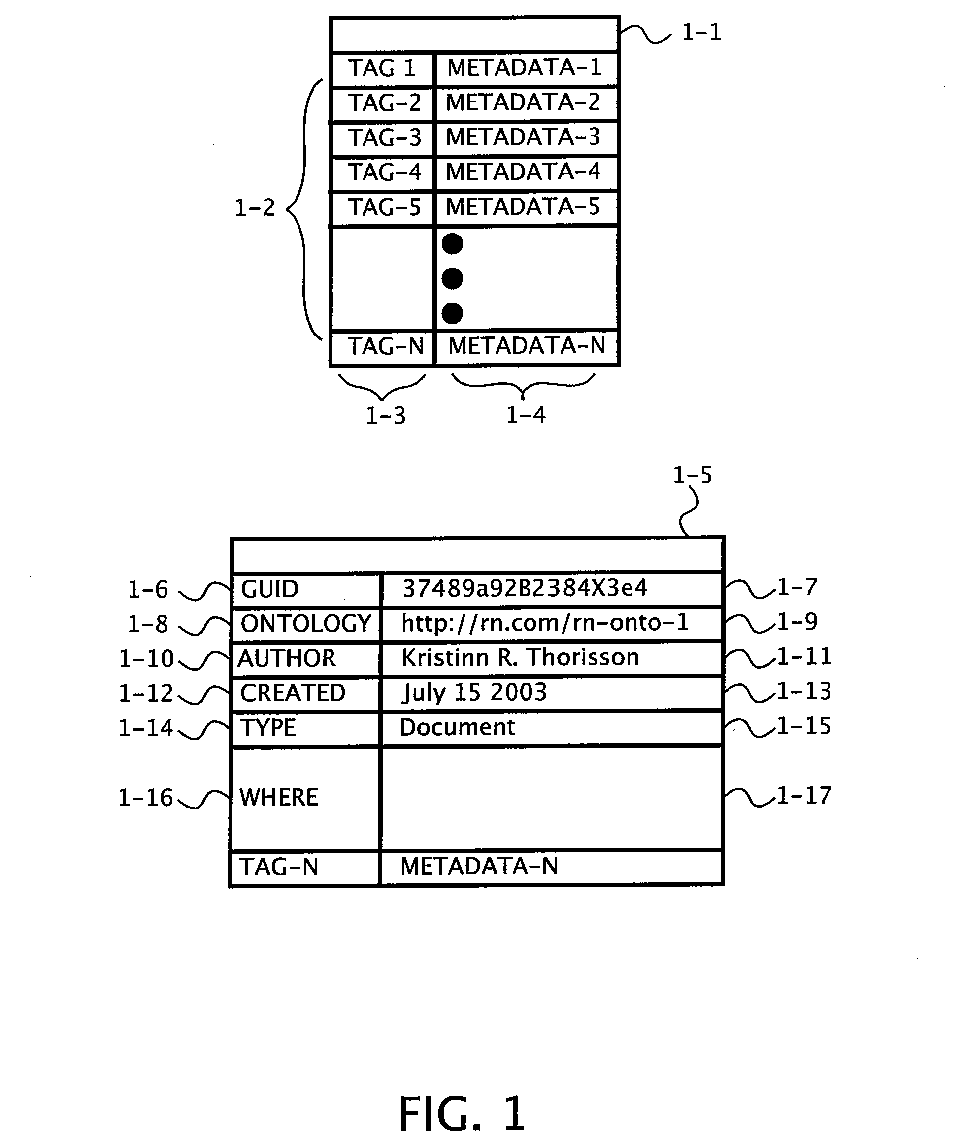 Methods and systems for creating a semantic object