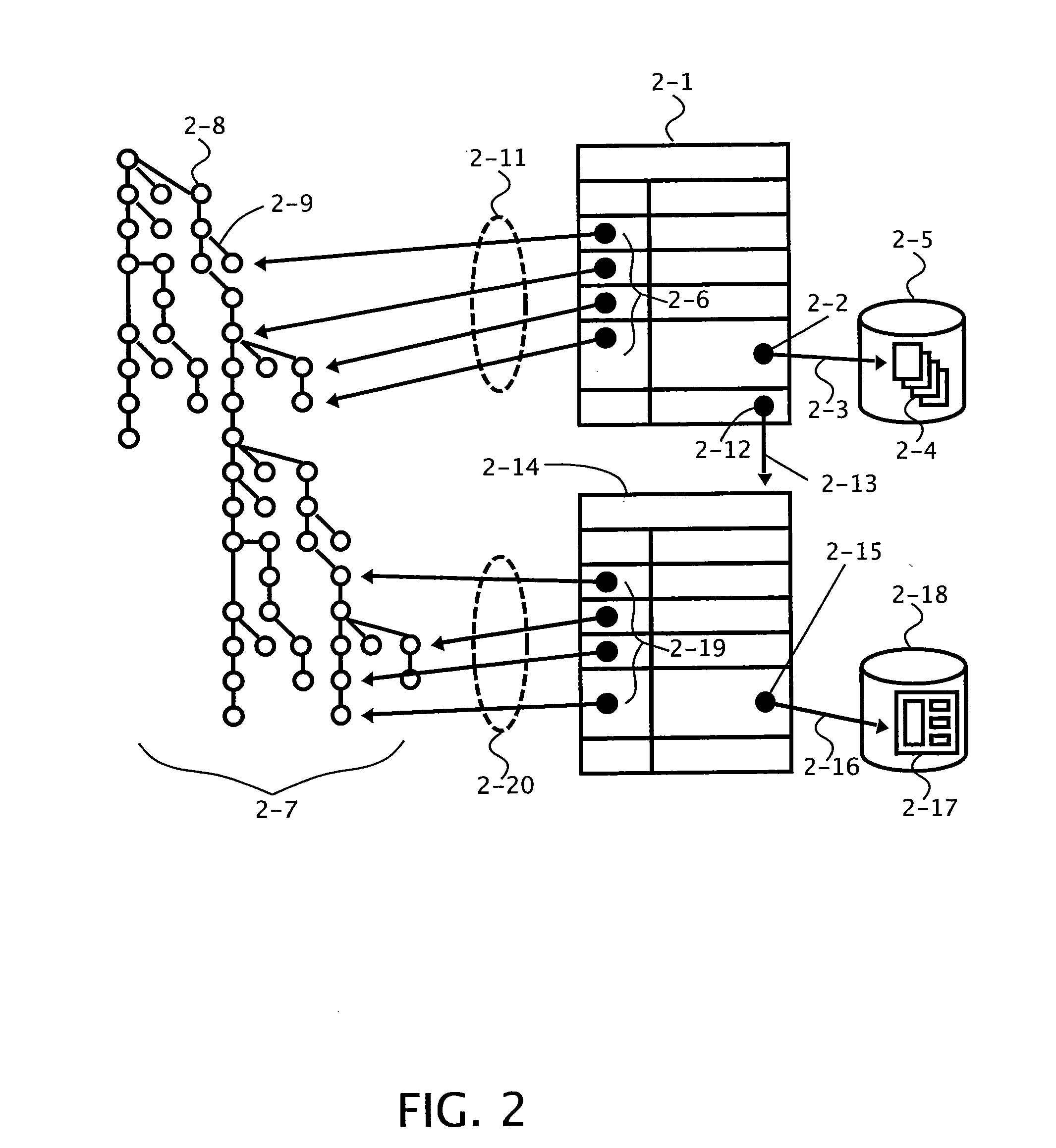 Methods and systems for creating a semantic object