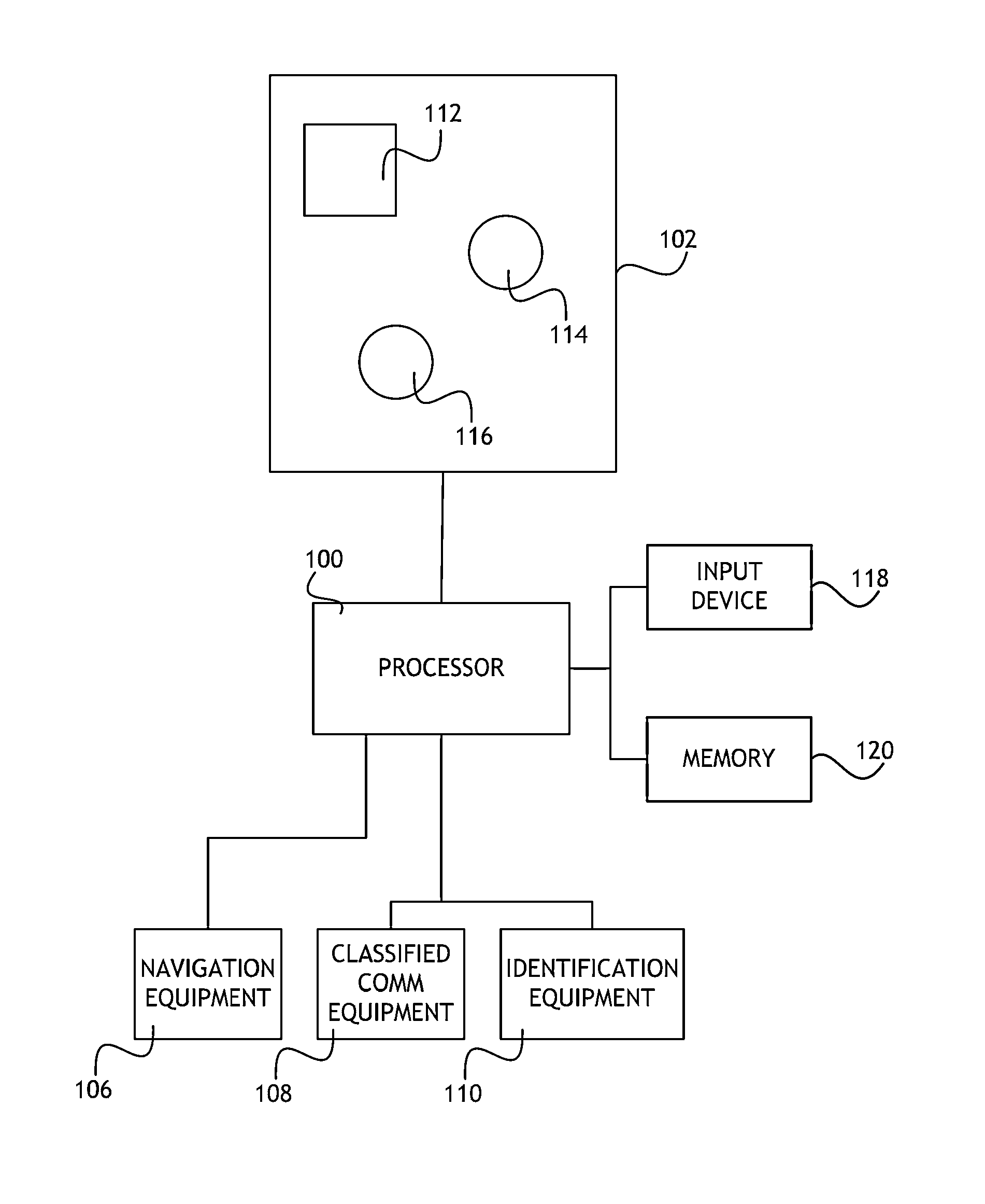 High assurance classification level disambiguation for displays