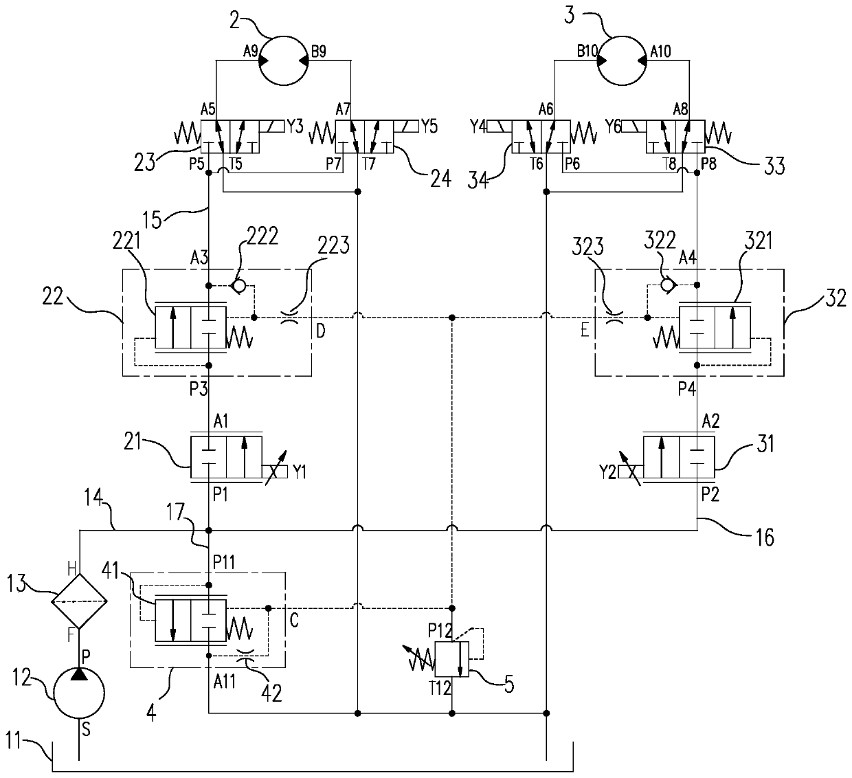 Motor driven hydraulic control system with adaptive flow distribution function