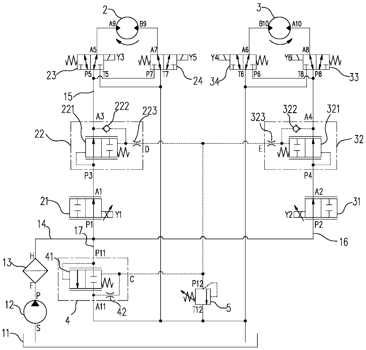 Motor driven hydraulic control system with adaptive flow distribution function