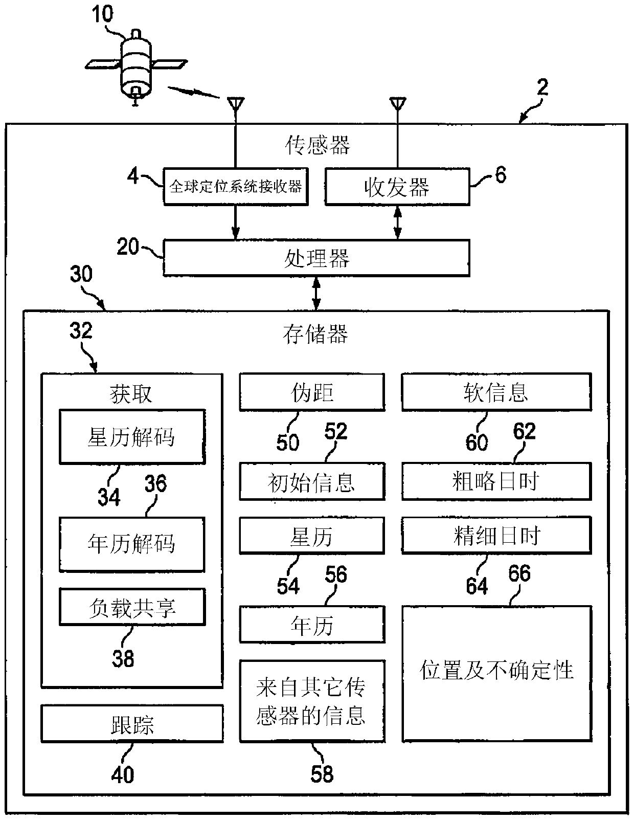 Cooperative location sensor device and system for low-complexity geolocation