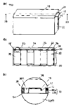 Battery module and battery pack using the same