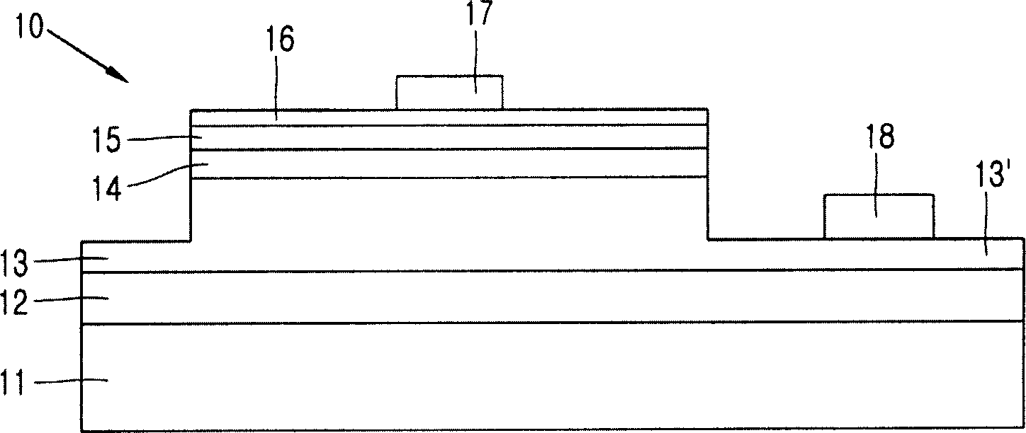 Light emitting device and manufacturing method thereof