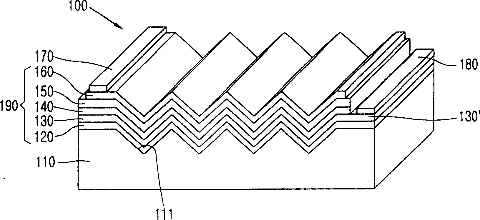 Light emitting device and manufacturing method thereof