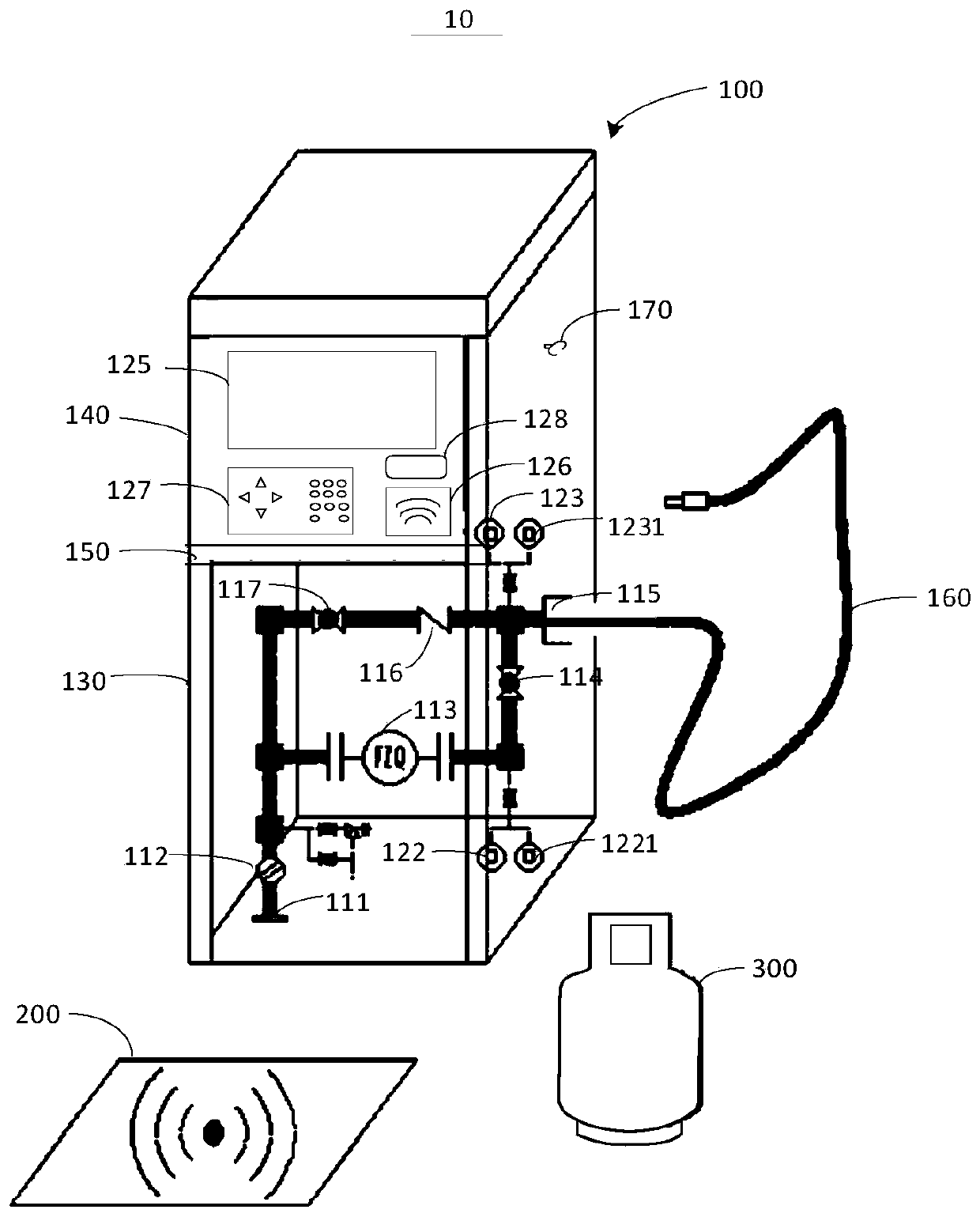 LPG steel cylinder filling system with no-sense supervision function