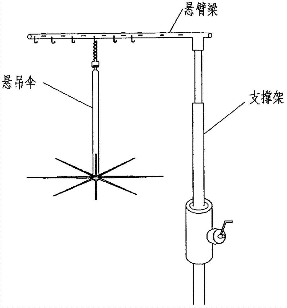 Direct-inserting type peritoneoscope pneumoperitoneum-avoiding device