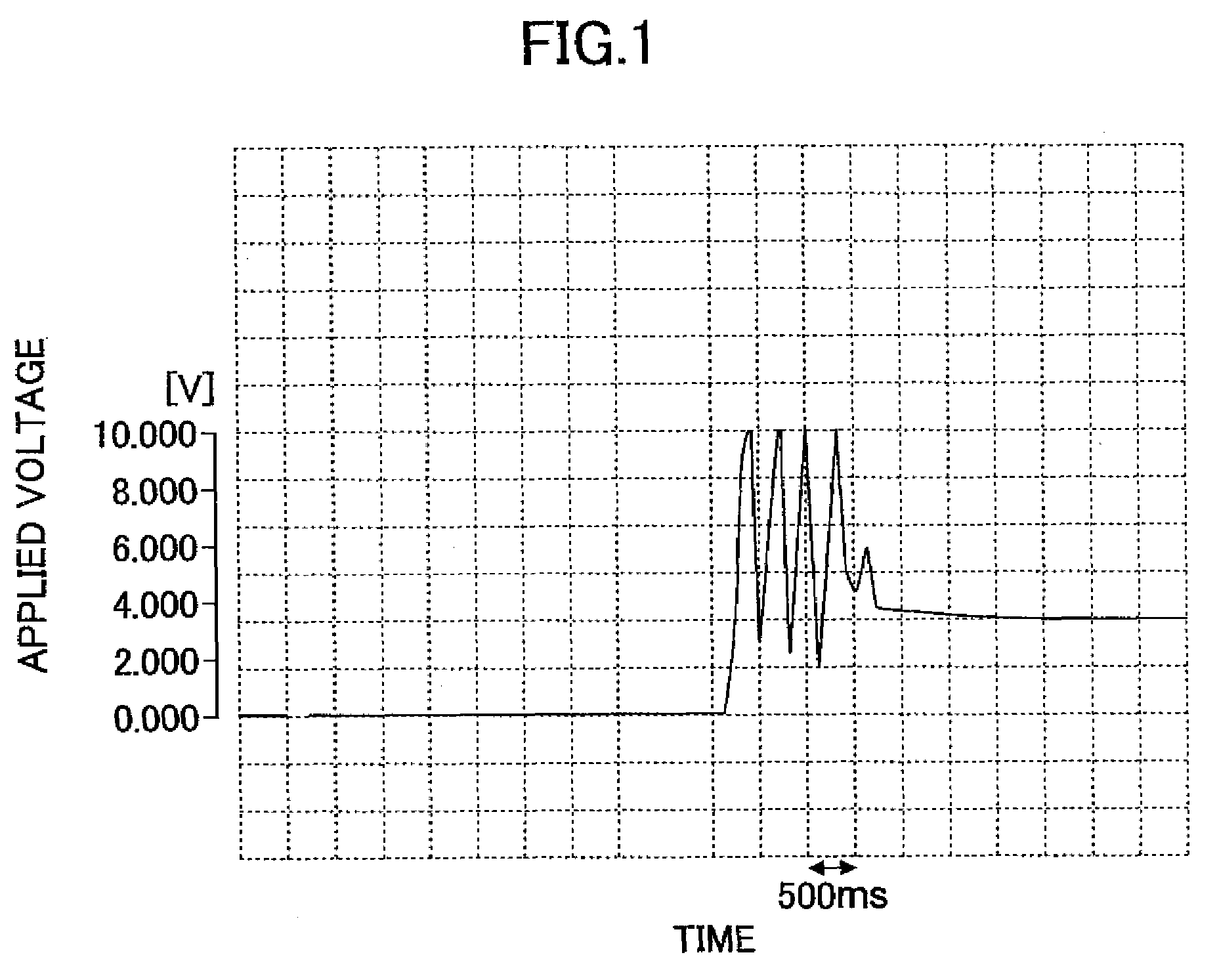 Film forming method, fabrication process of semiconductor device, computer-readable recording medium and sputtering apparatus