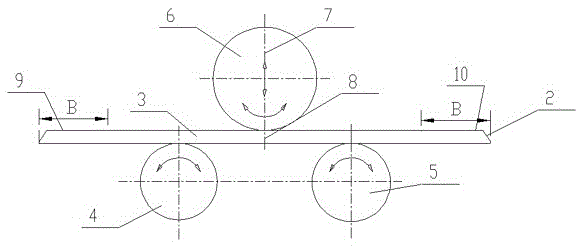 A kind of multi-curvature forming method of stainless steel cylinder