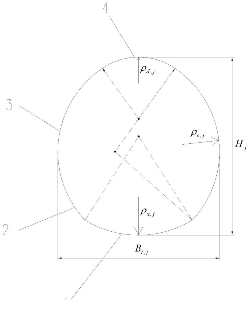 A large deformation control method for single-track railway tunnels in soft rock