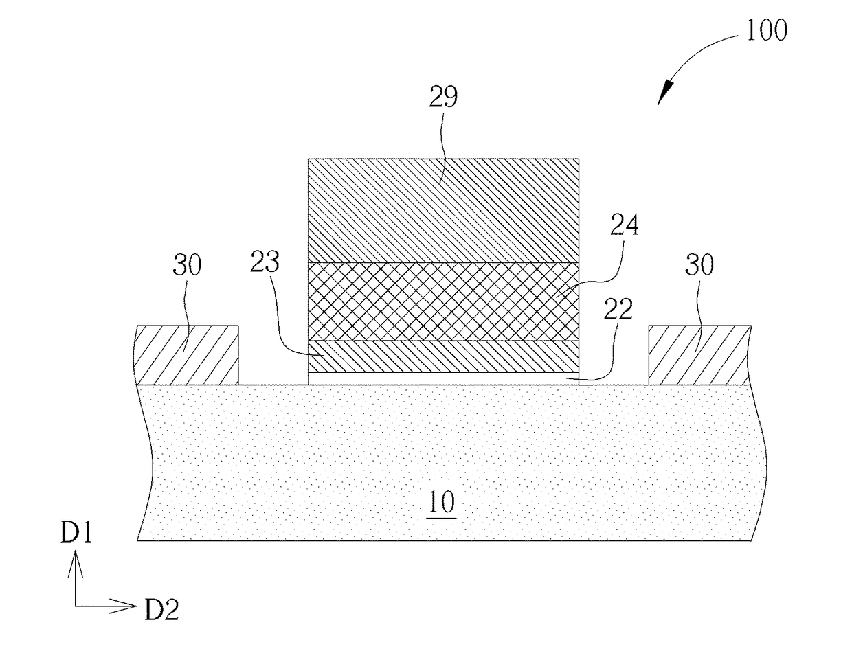 Transistor and manufacturing method thereof