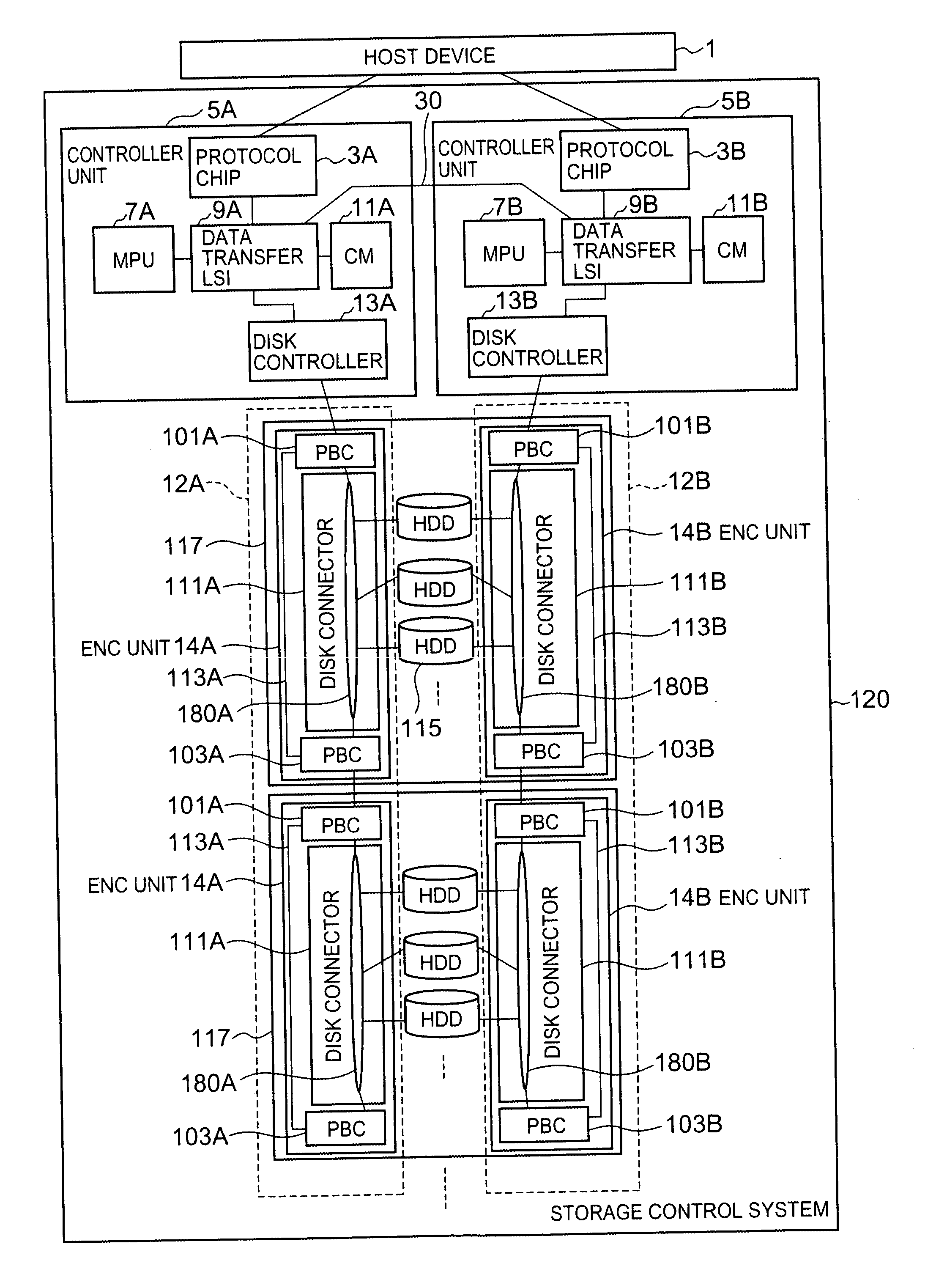 Storage control system and operating method for storage control system