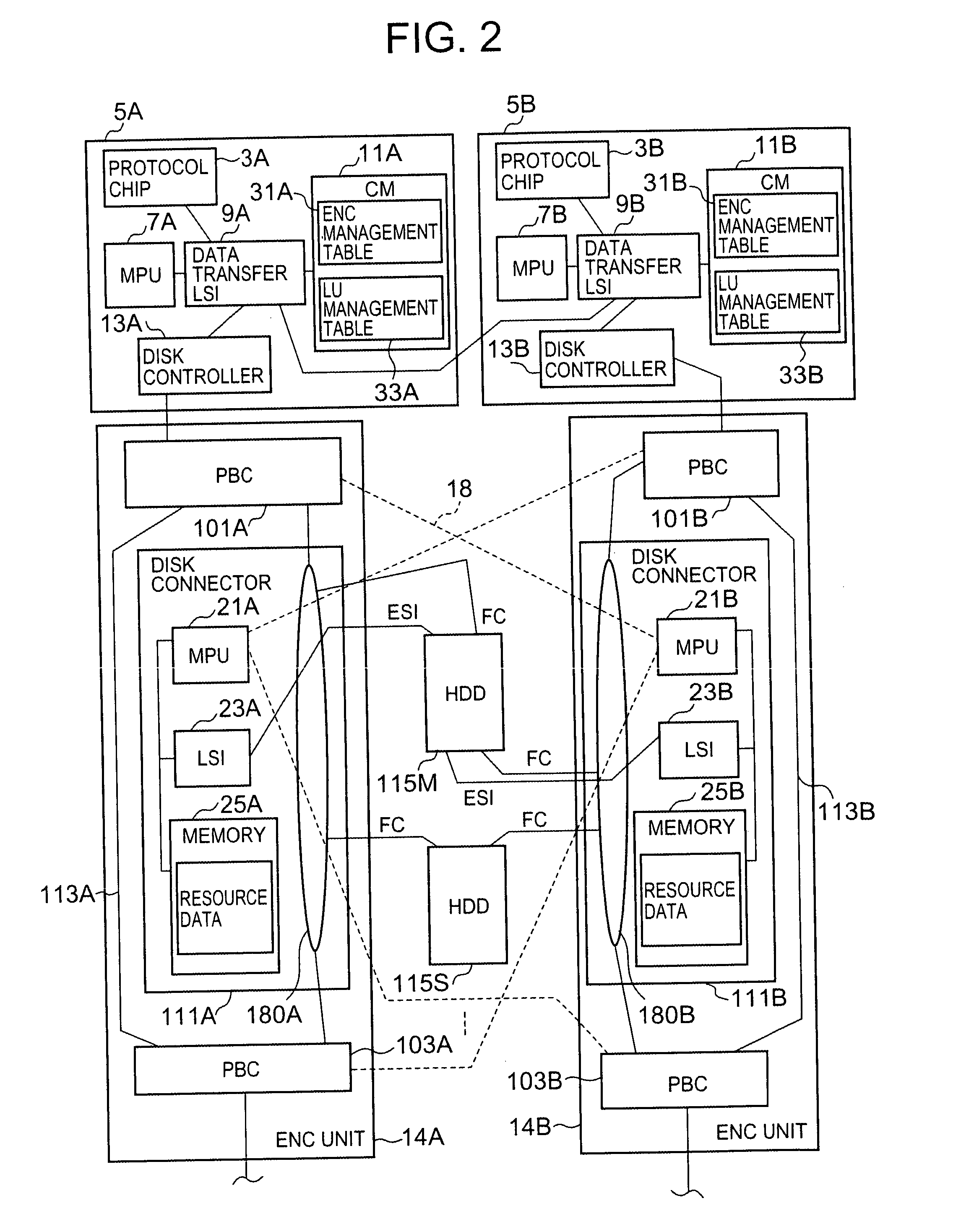 Storage control system and operating method for storage control system