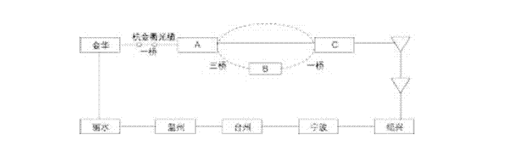 Checking method and device of the same route