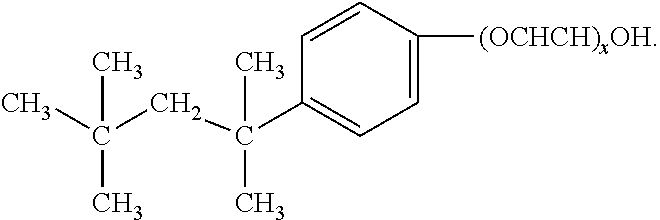 Carbon Article Having an Improved Anti-Oxidant Coating