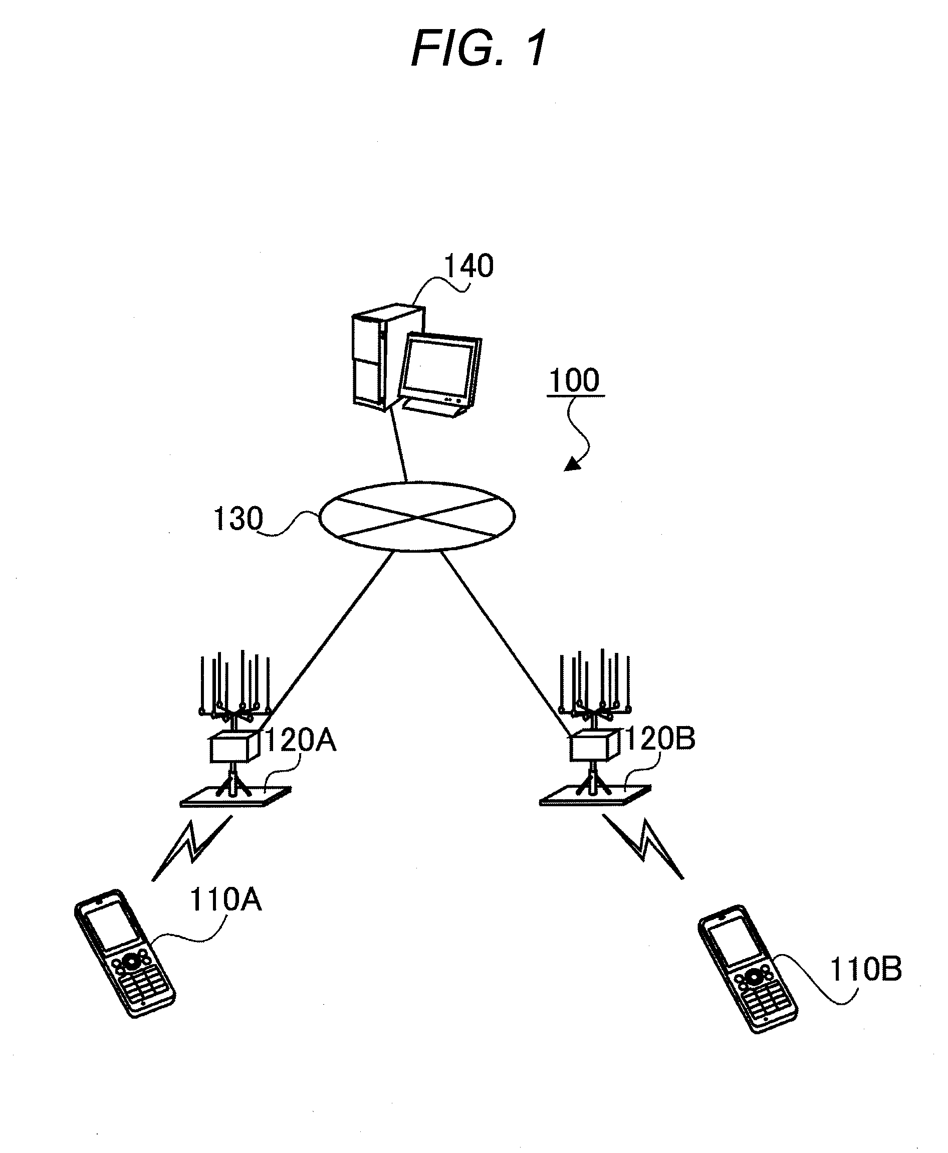 Transmitting apparatus and wireless communication method